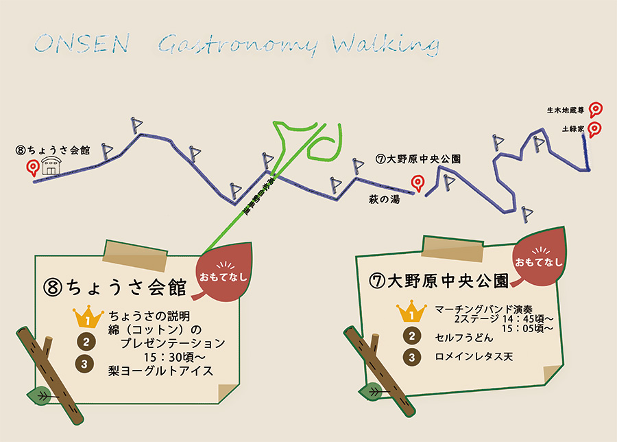 コースマップNo2　⑦大野原中央公園　⑧ちょうさ会館